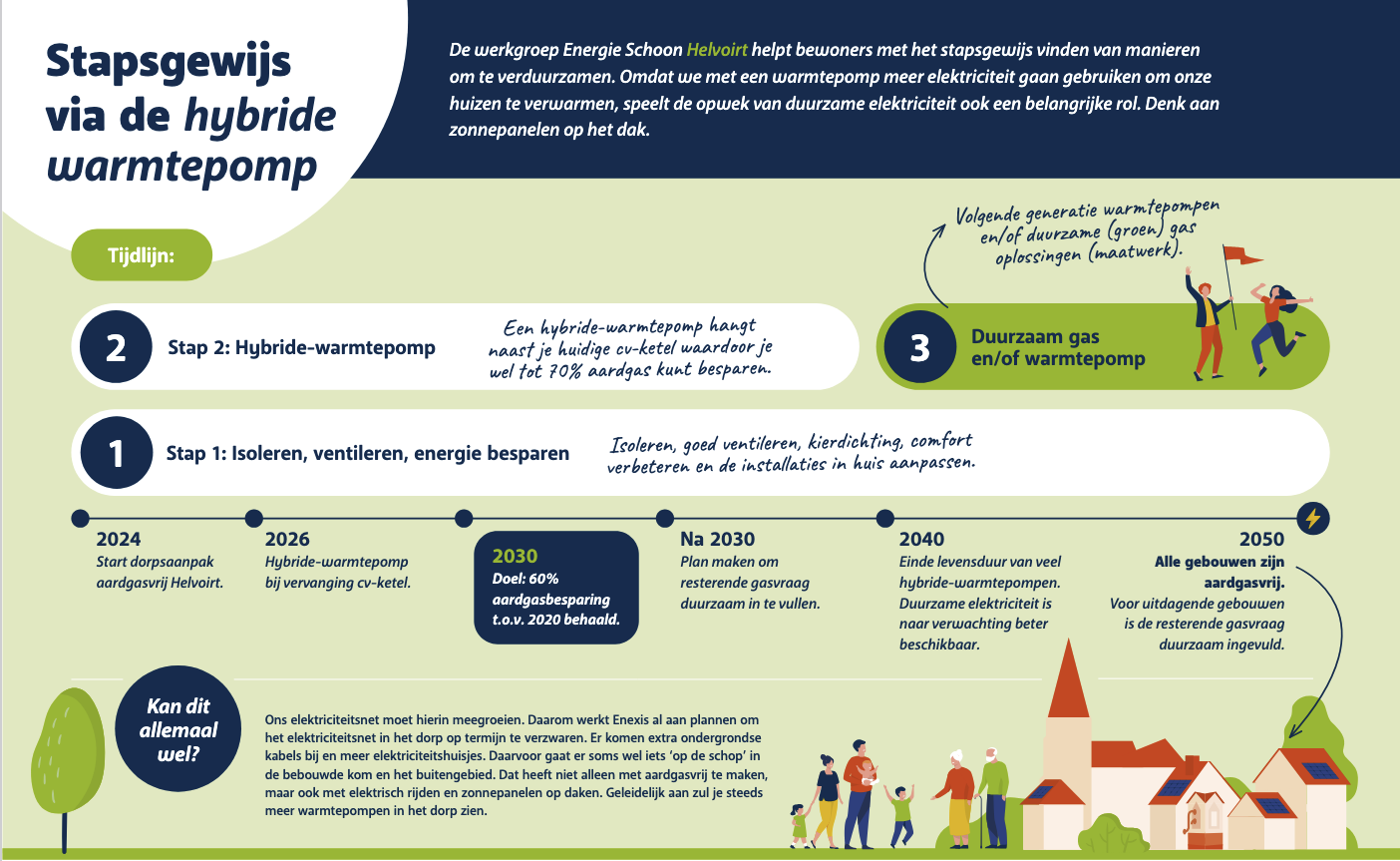 Scherm­afbeelding%202025 10 02%20om%2014.43.03